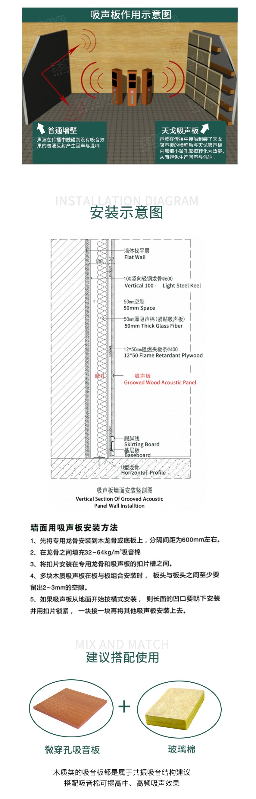 微穿孔木質(zhì)吸音板安裝-10