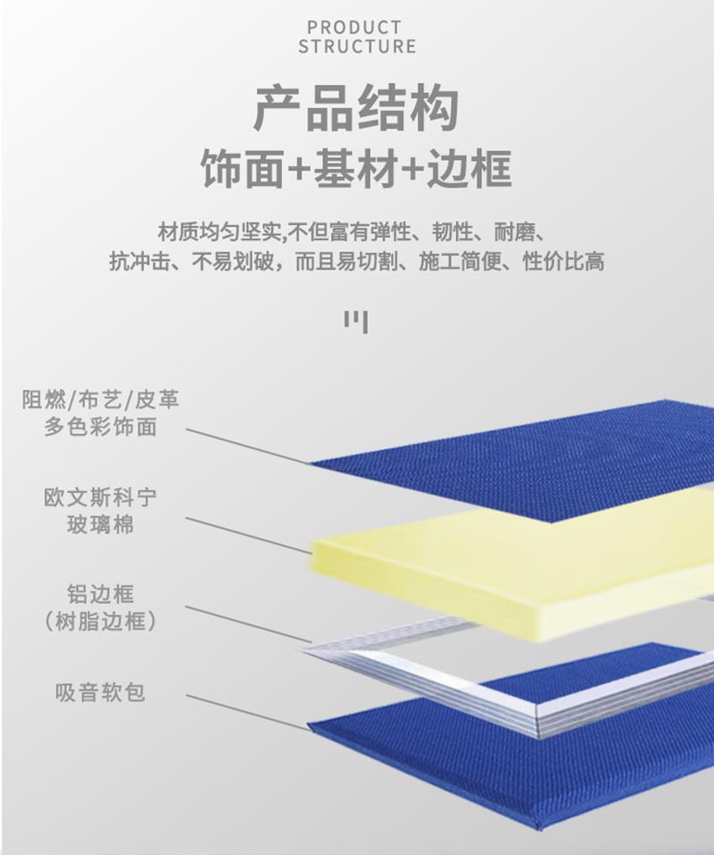 電影院布藝吸音軟包產(chǎn)品結(jié)構(gòu)