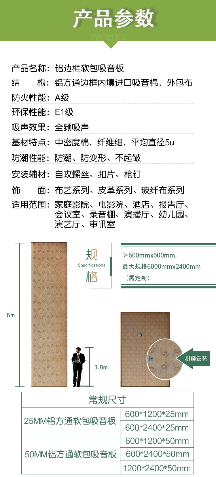 鋁邊框軟包吸音板產品參數(shù)