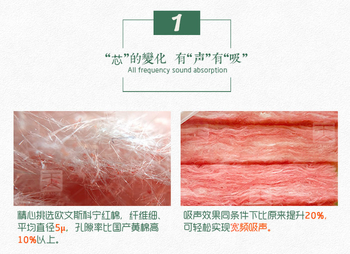 辦公室軟包吸音板
