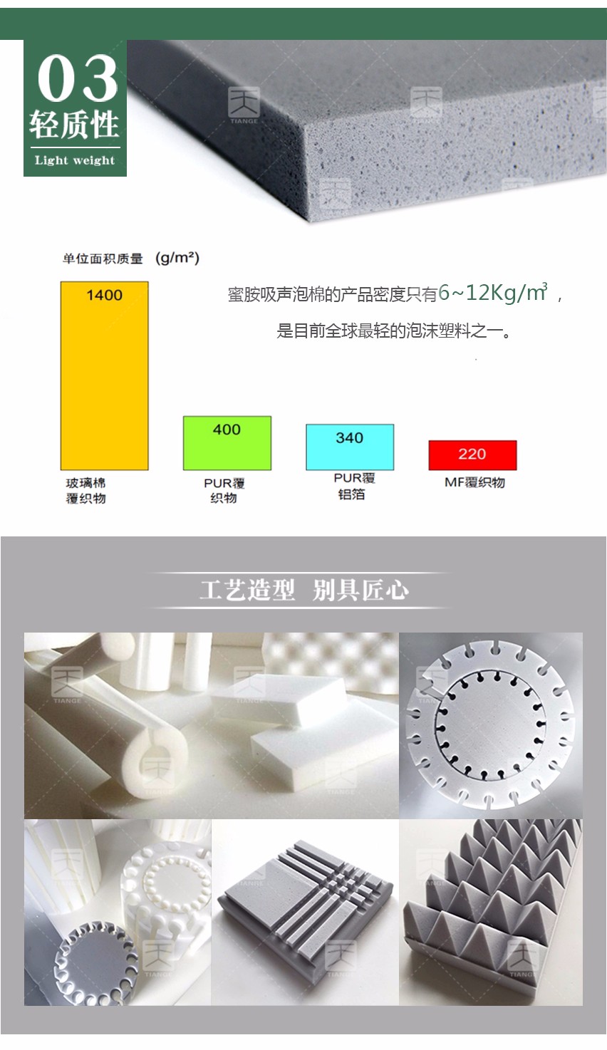 蜜胺吸聲泡棉輕質(zhì)性