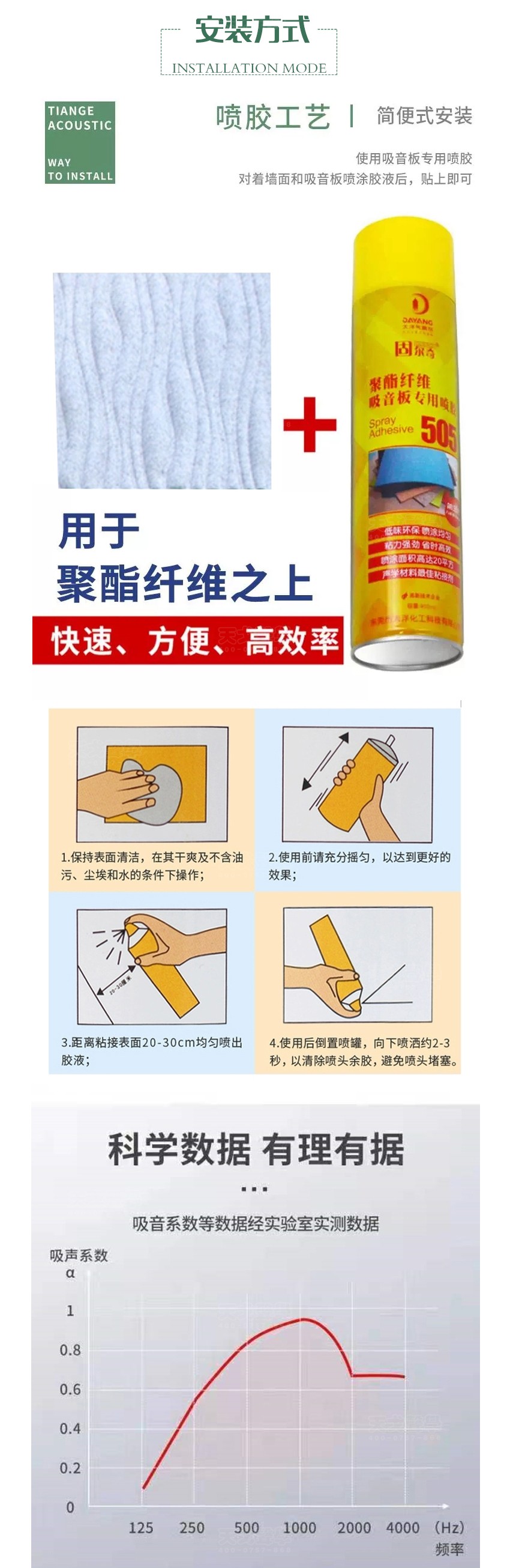 3D水紋聚酯纖維吸音板安裝方式