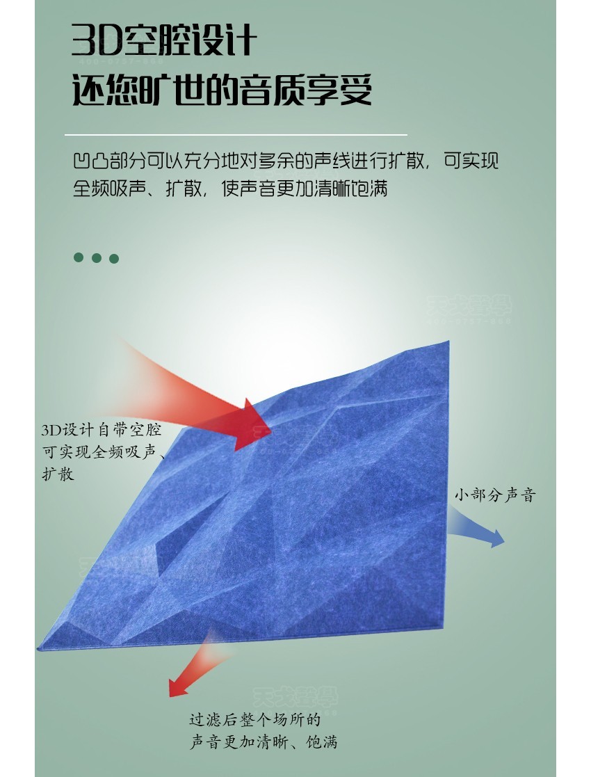 3D寶石聚酯纖維吸音板空腔設(shè)計