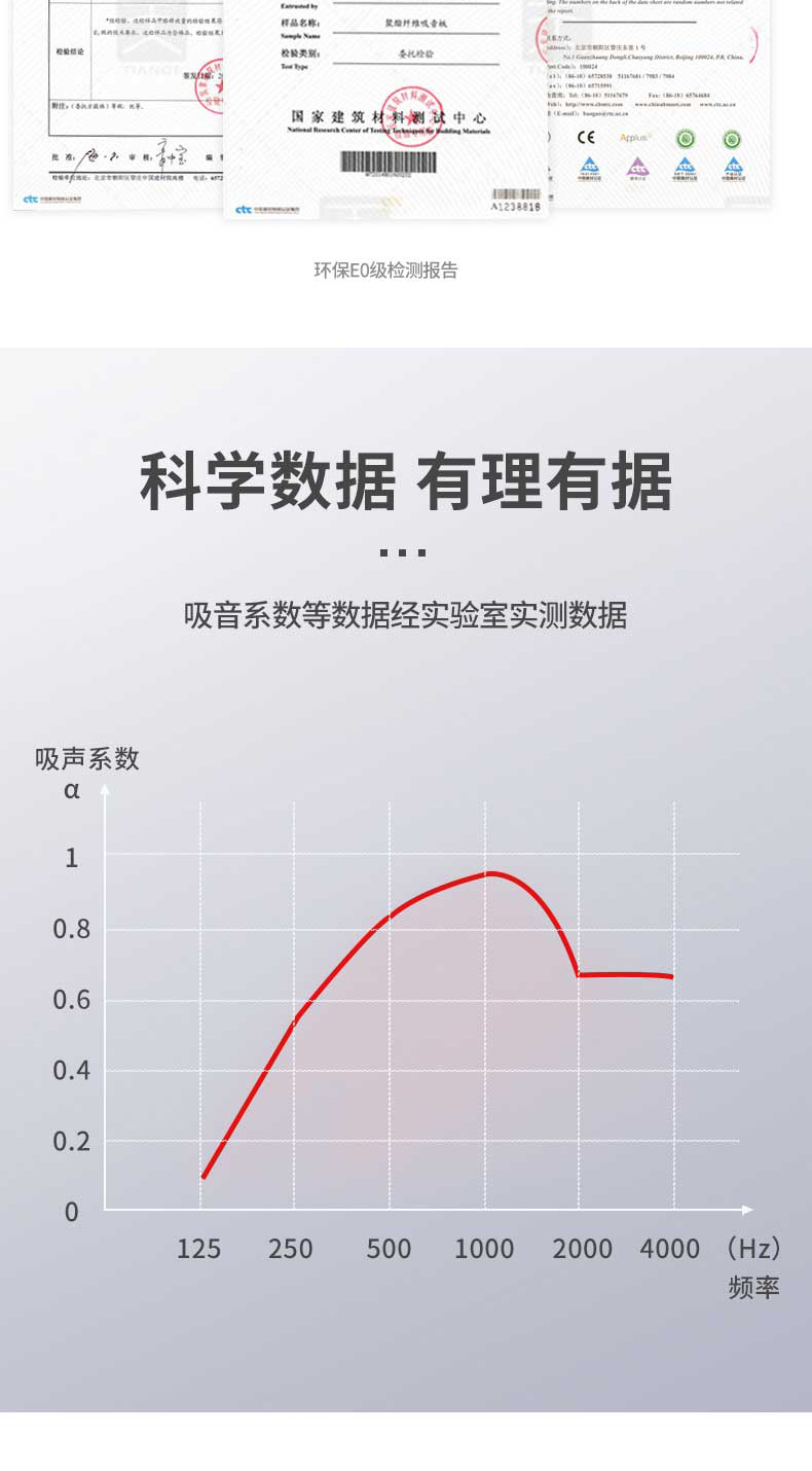 3D藝術(shù)吸音板11 3D藝術(shù)吸音板11