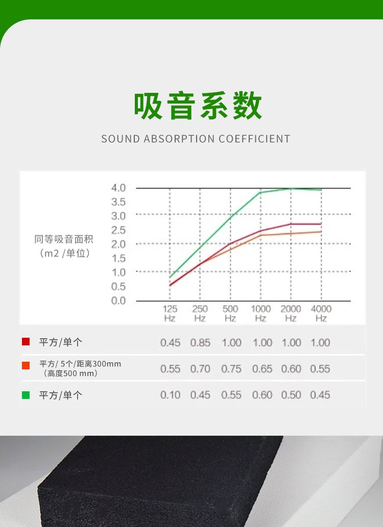 廣東天戈吸音板廠(chǎng)家