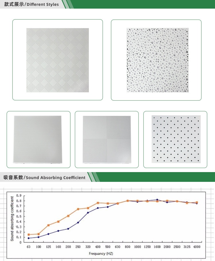 鋁穿孔吸音板吸音系數(shù)