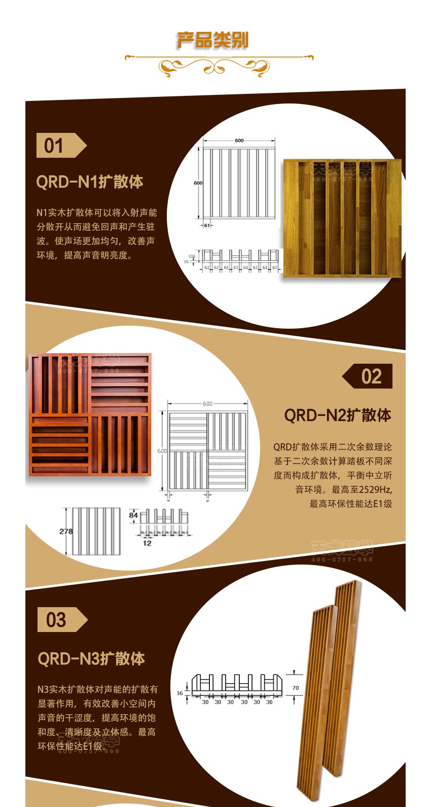 QRD擴(kuò)散體產(chǎn)品類別-1