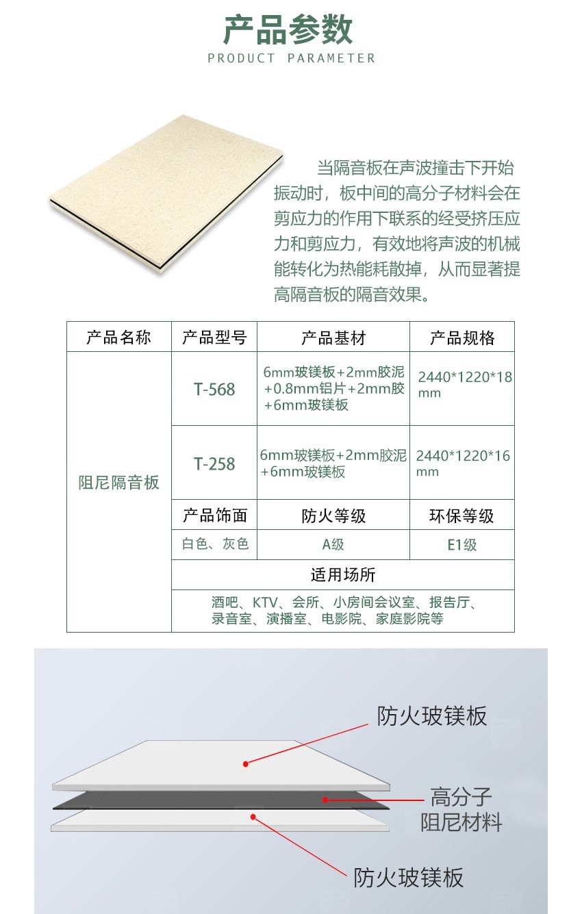 隔音板產(chǎn)品參數(shù)