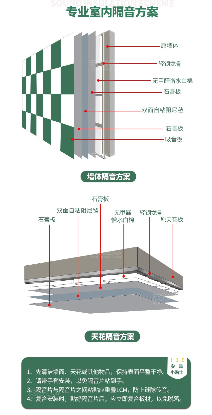 雙面自粘阻尼氈安裝方式-7