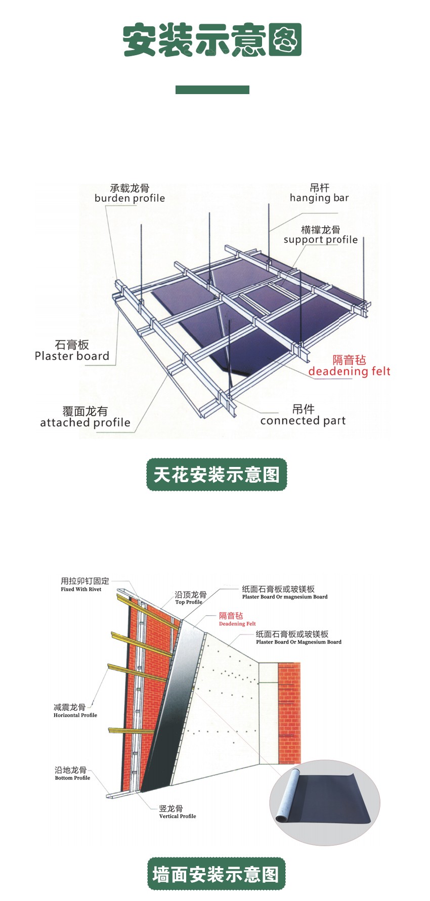 環(huán)保阻尼隔音氈-10