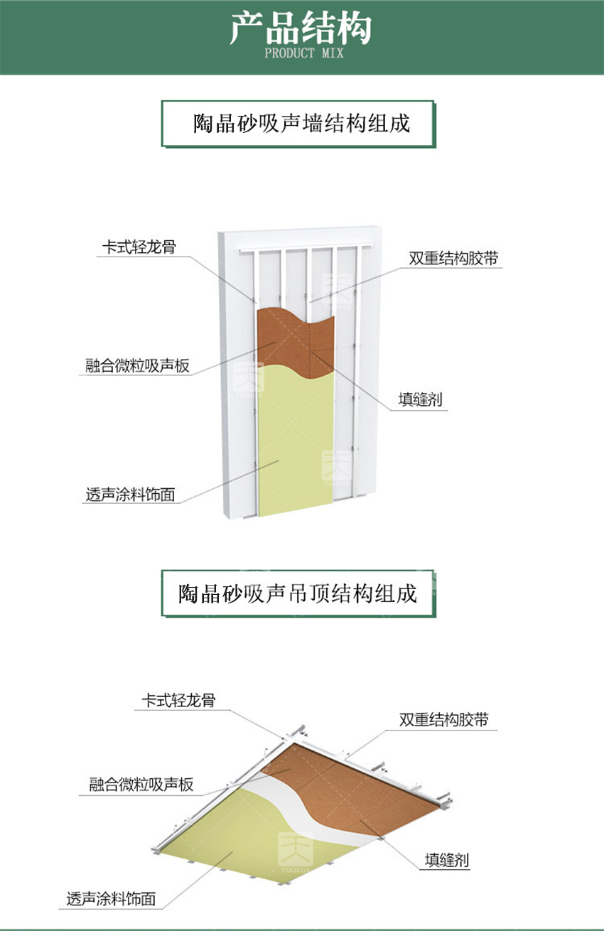 陶晶砂吸音板產(chǎn)品結(jié)構(gòu)