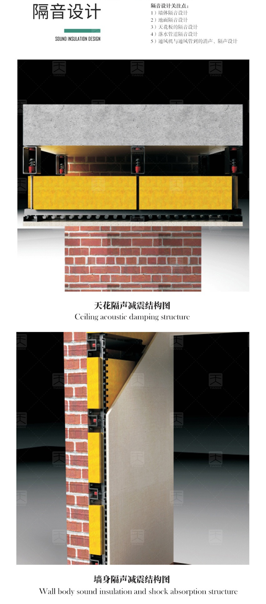 錄音棚聲學(xué)設(shè)計方案-1