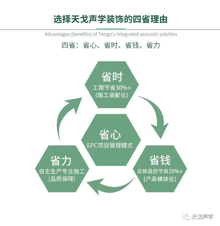 天戈聲學(xué)冬日里，依舊熱情如火——海南酒店及餐飲用品博覽會參展-4